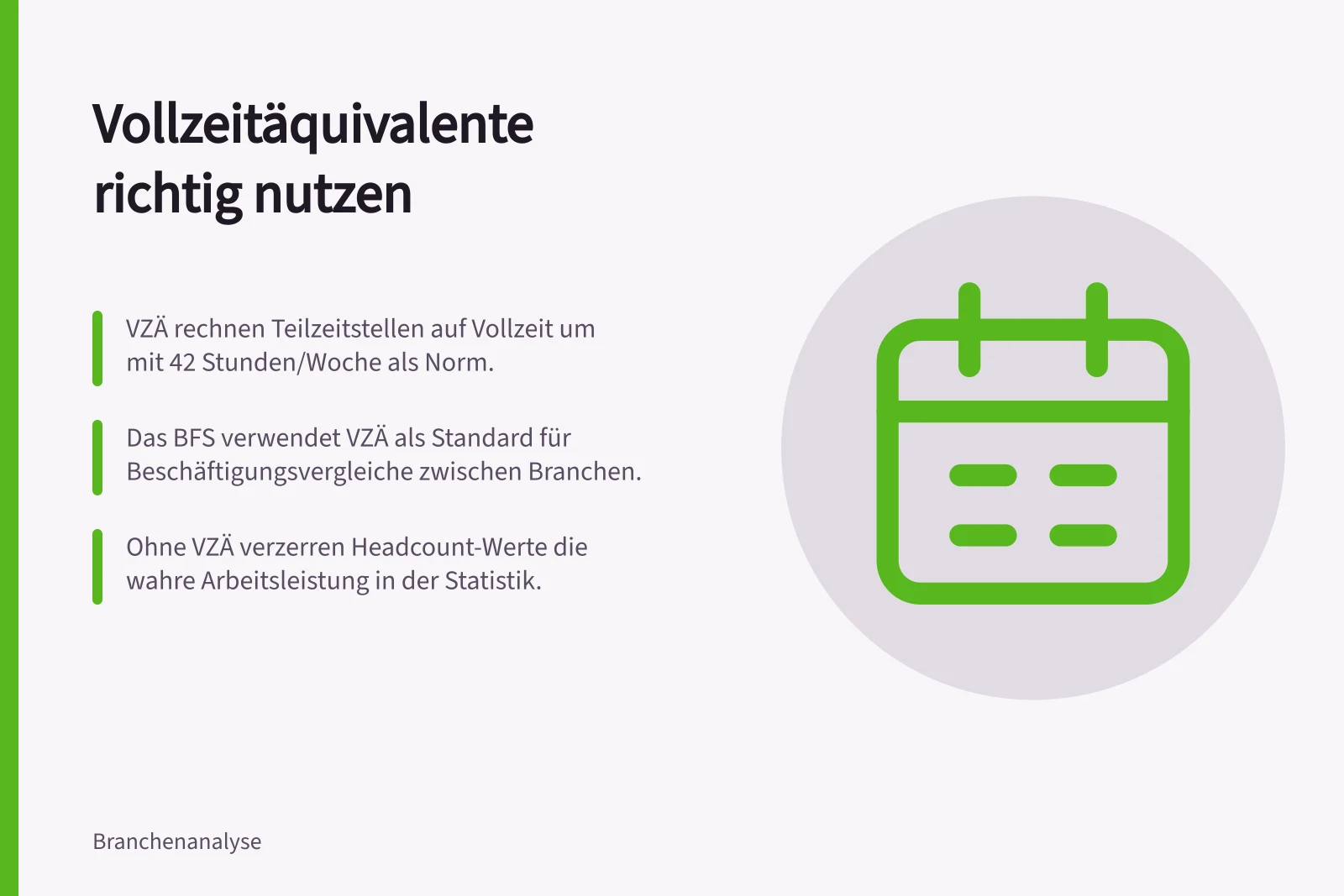 Vollzeitäquivalente richtig nutzen: VZÄ rechnen Teilzeitstellen auf Vollzeit um mit 42 Stunden/Woche als Norm.; Das BFS verwendet VZÄ als Standard für Beschäftigungsvergleiche zwischen Branchen.; Ohne VZÄ verzerren Headcount-Werte die wahre Arbeitsleistung in der Statistik.