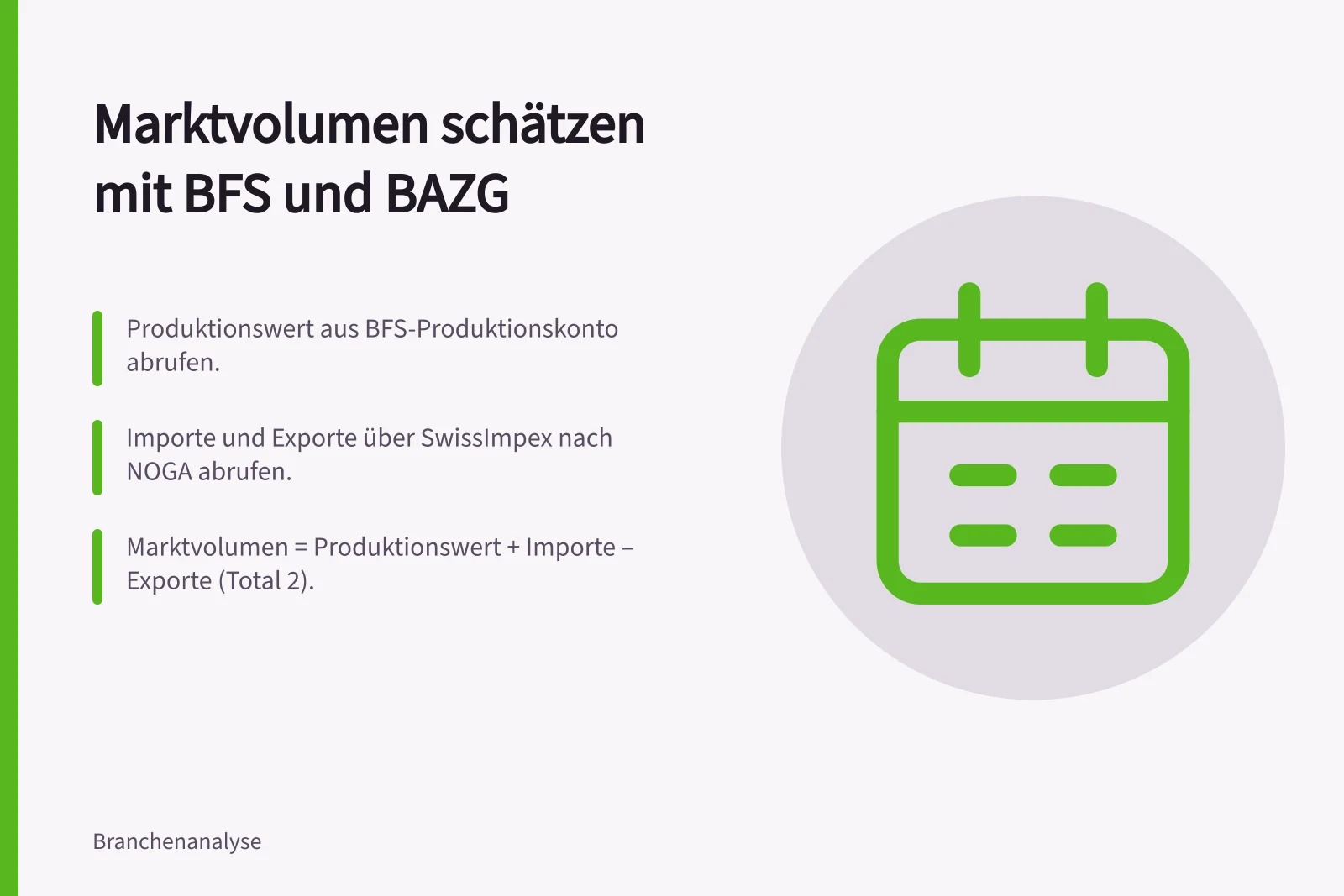 Marktvolumen schätzen mit BFS und BAZG: Produktionswert aus BFS-Produktionskonto abrufen.; Importe und Exporte über SwissImpex nach NOGA abrufen.; Marktvolumen = Produktionswert + Importe – Exporte (Total 2).