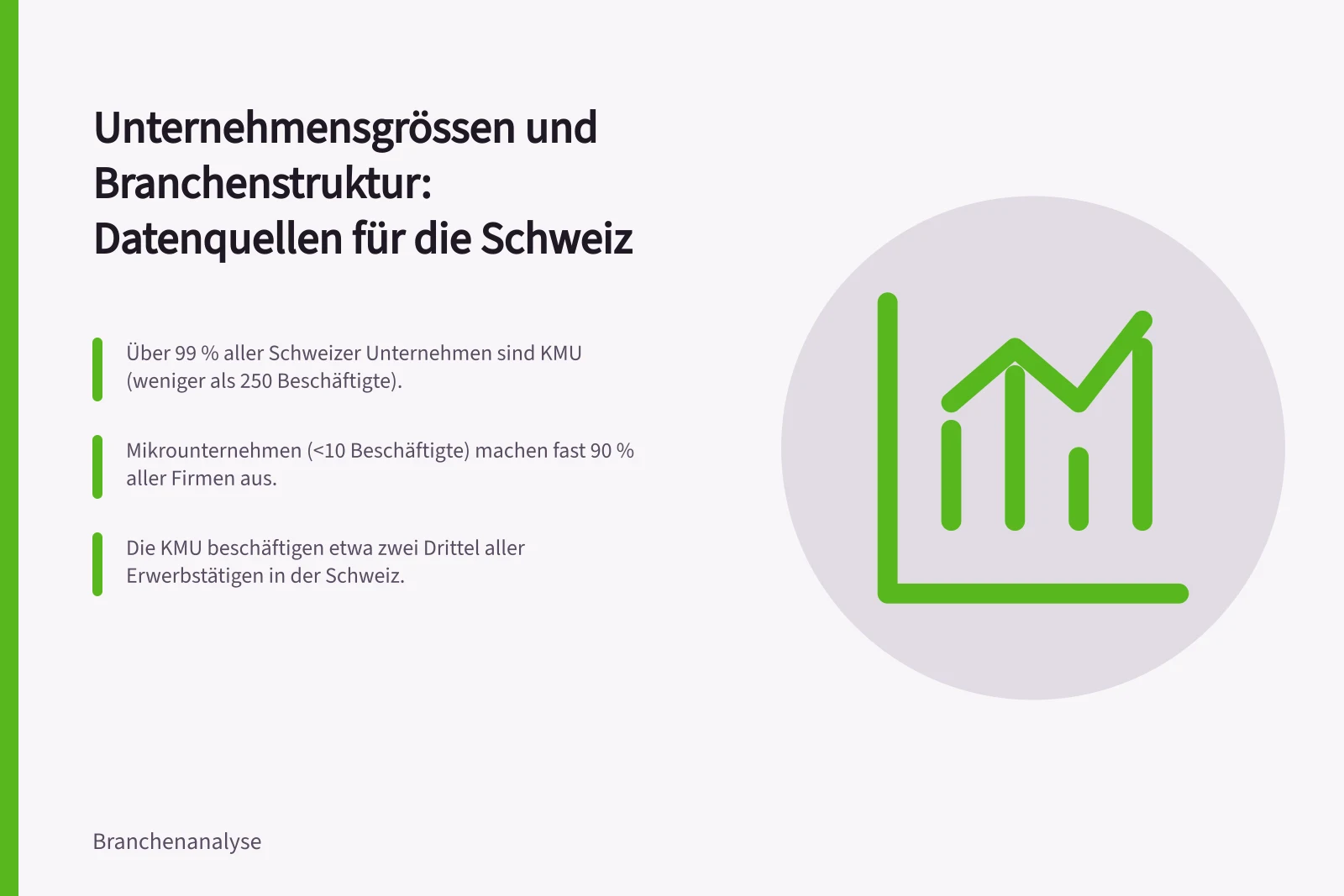 Unternehmensgrössen und Branchenstruktur: Datenquellen für die Schweiz: Über 99 % aller Schweizer Unternehmen sind KMU (weniger als 250 Beschäftigte).; Mikrounternehmen (<10 Beschäftigte) machen fast 90 % aller Firmen aus.; Die KMU beschäftigen etwa zwei Drittel aller Erwerbstätigen in der Schweiz.